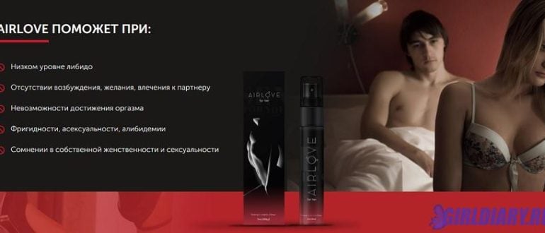 AIRLOVE — УНИКАЛЬНЫЙ СПРЕЙ ДЛЯ ВОЗБУЖДЕНИЯ ЖЕНЩИН